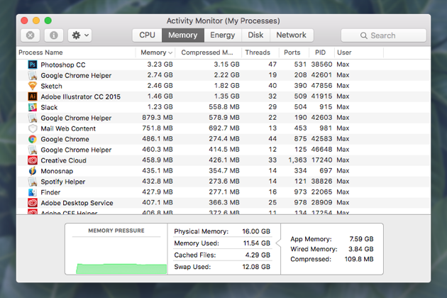 How Much Available Memory Needed For A New App On Mac